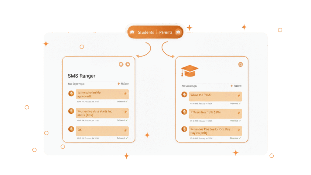 Answer Any Questions