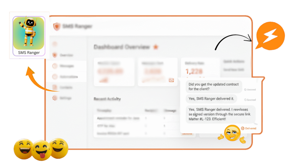 SMS for Legal Professionals Salesforce