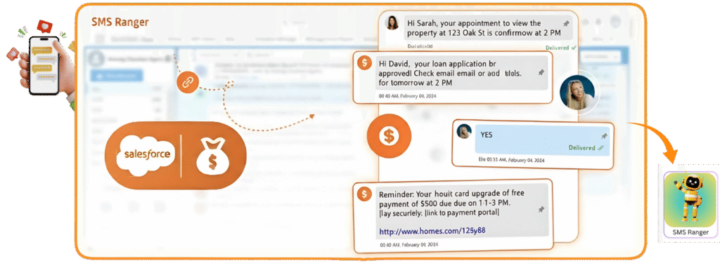 Real Estate SMS App for Salesforce showing property alert