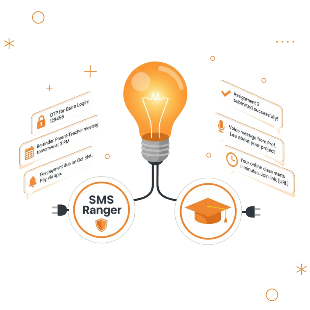 Communicate in Multiple Languages