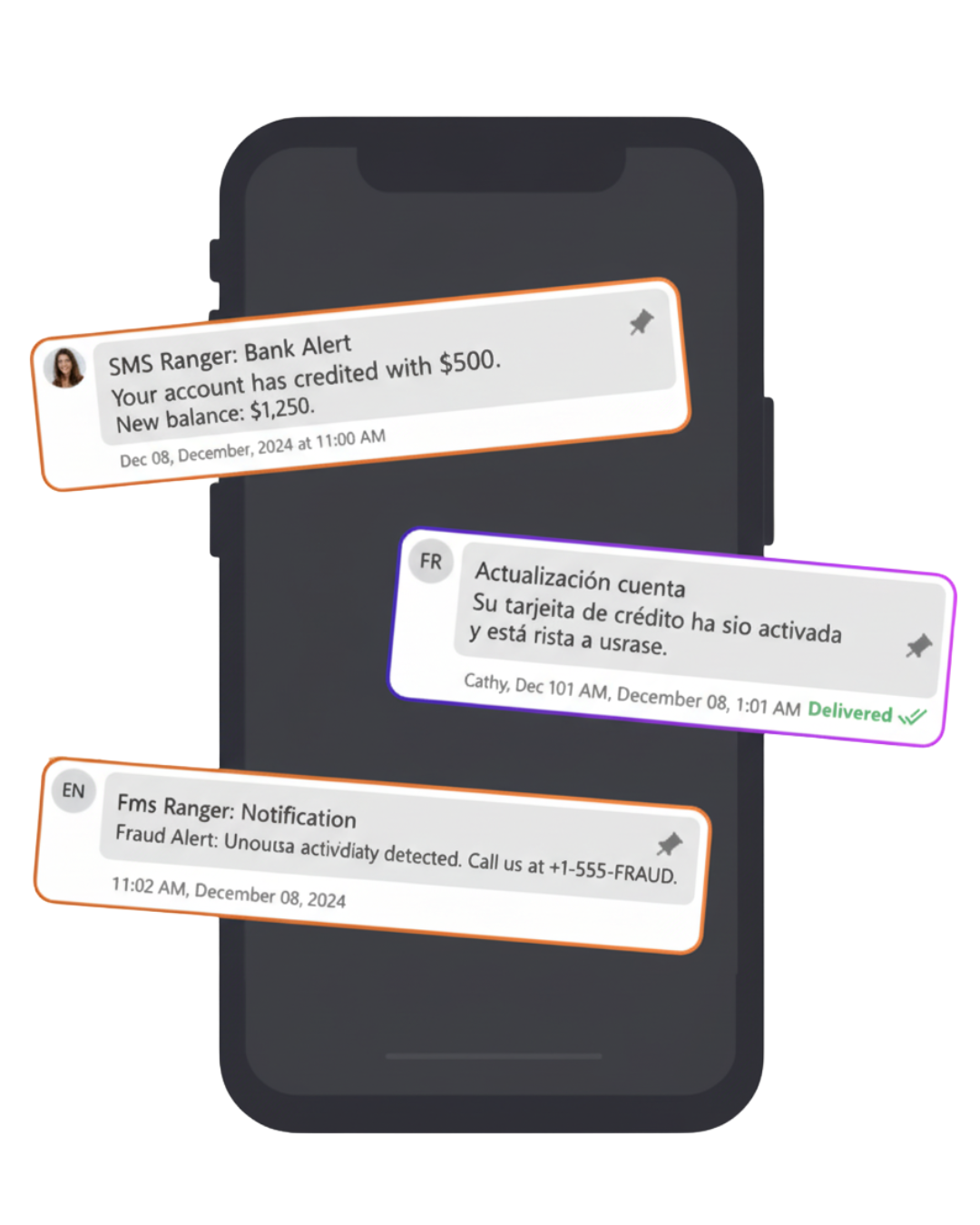 Communicate With Banking Customers